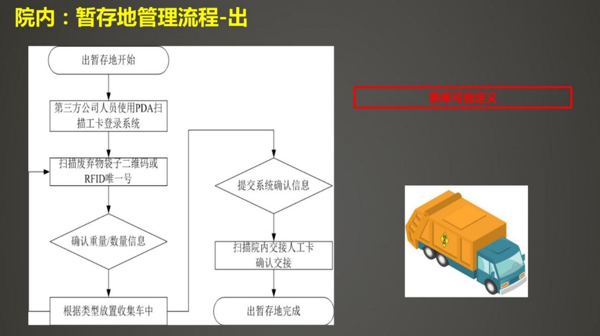 1748955032400.png image.png